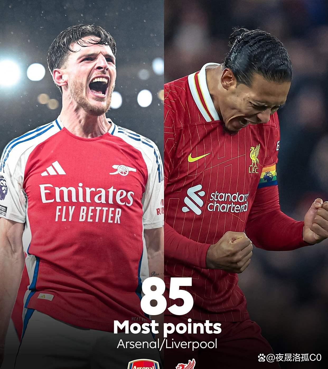 开云-关键时刻阿森纳调整名单以备葡超，止住颓势环节打磨，引发热议，球探报告显示潜力(曼联阿森纳赶紧拿记下)