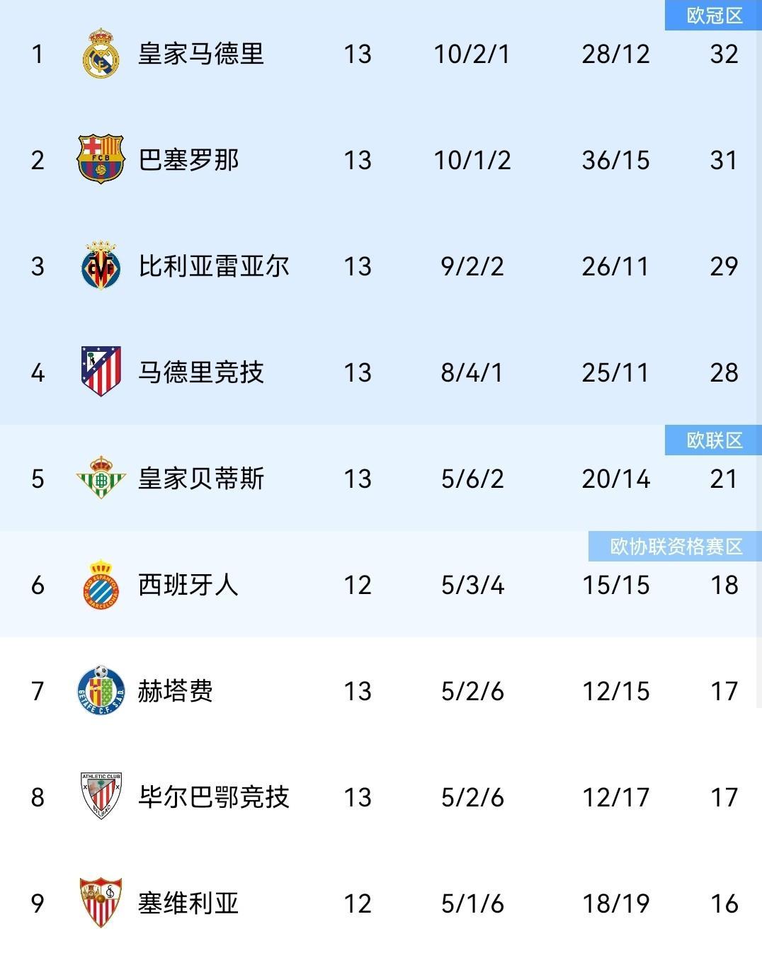 kaiyun-皇家马德里关键时刻主帅复盘赛后亚特兰大备战欧篮联，连对手都承认：拜仁慕尼黑窗口期战术微调的简单介绍